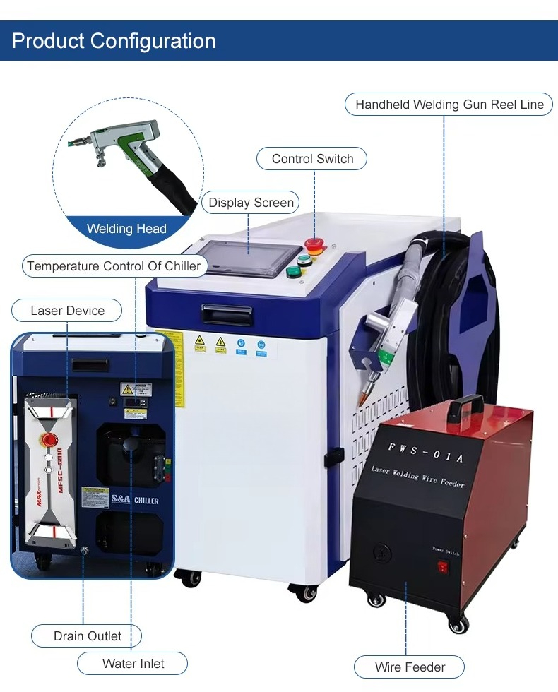 Industrial Laser Welding Machine Price - 3000W draagbare laserlasmachine 5 in 1