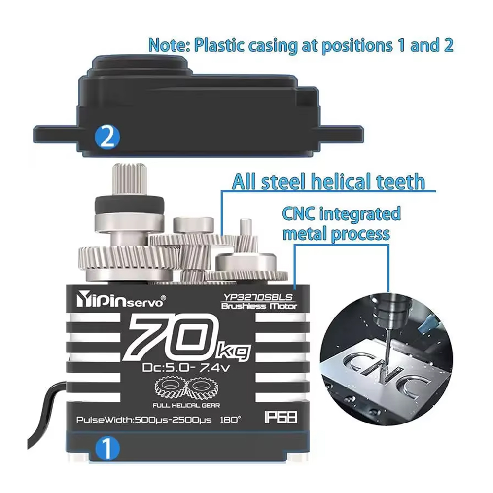 1/2PCS 70KG Grote Koppel Borst - Servo Motor Cnc recensie en prijs