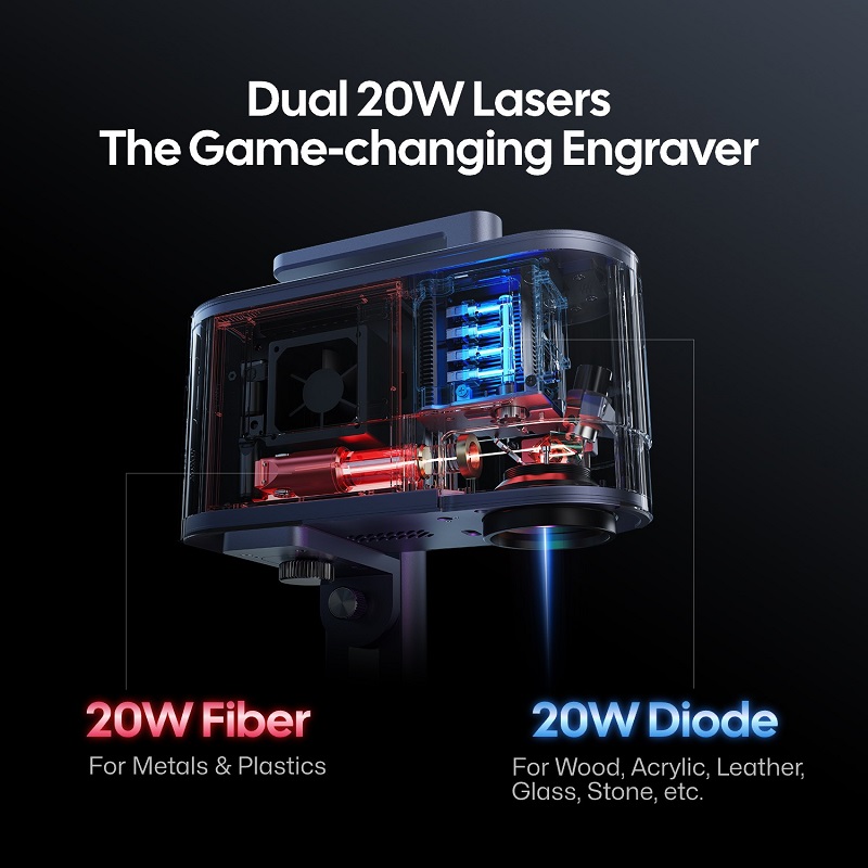 LaserPecker 20W dubbele laserg - Industrial Handheld Laser recensie en prijs