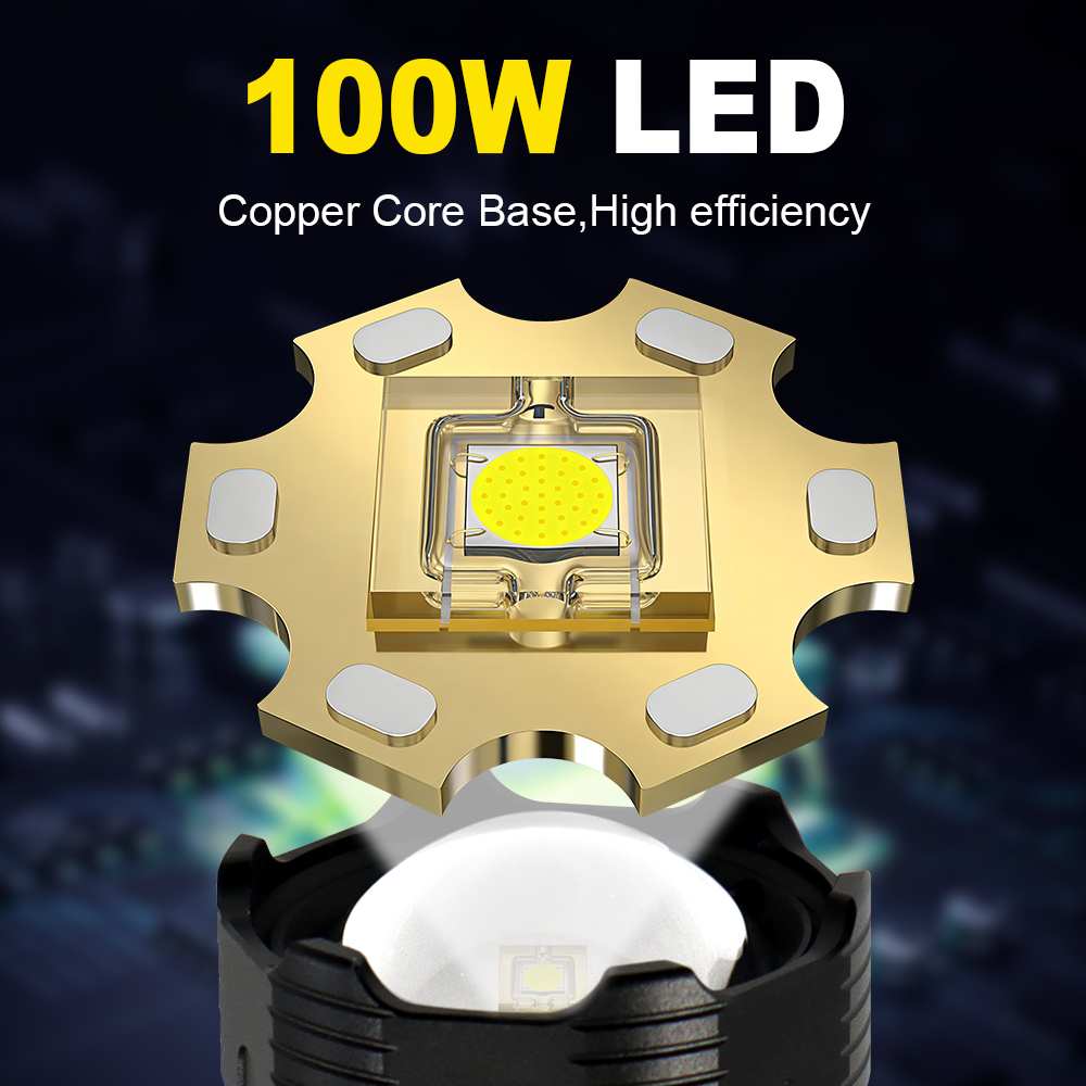 GRCKT Hoofdlamp met Koperen Me - Industrial Lasers recensie en prijs
