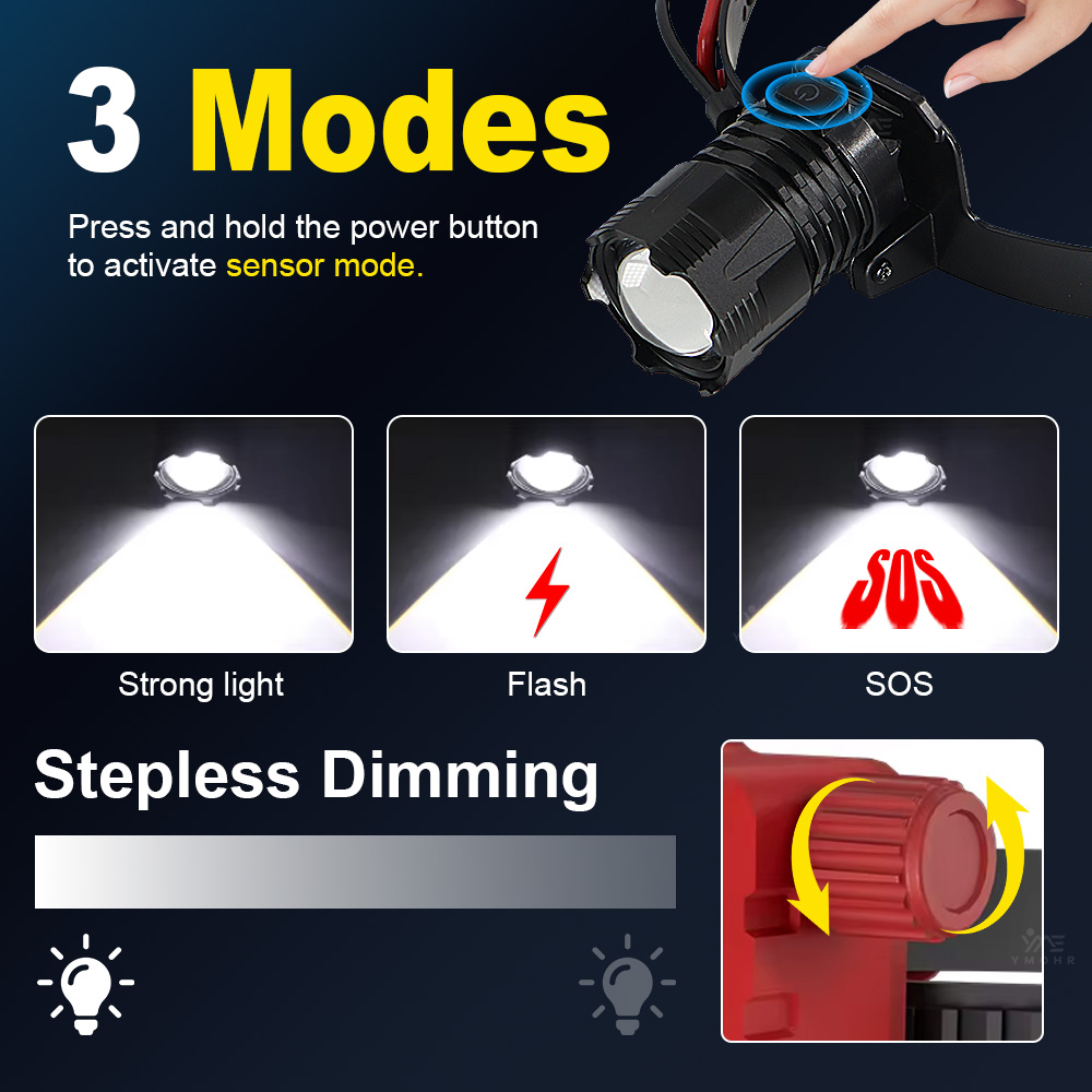 GRCKT Hoofdlamp met Koperen Me - Industrial Lasers recensie en prijs