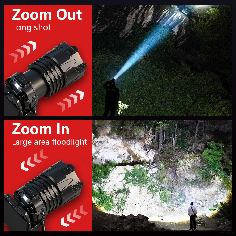 GRCKT Hoofdlamp met Koperen Me - Industrial Lasers recensie en prijs