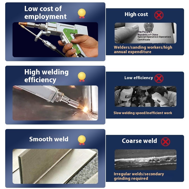 Handheld Laser Industriële Met - Industrial Laser Welding Iron recensie en prijs