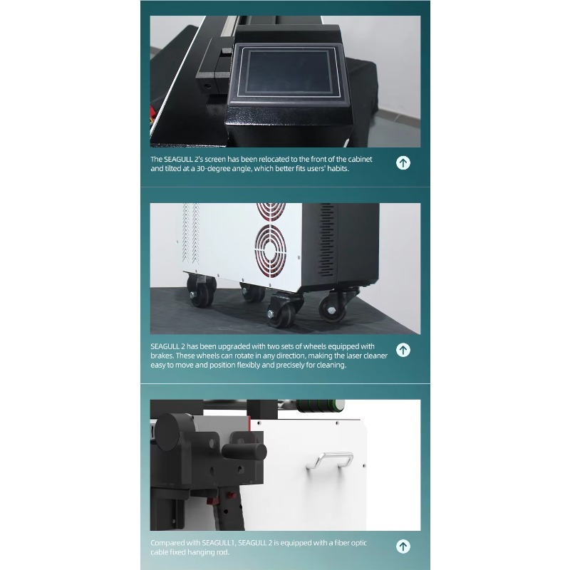 Draagbare Pulse Fiber 300W Las - Industrial Laser Cleaning recensie en prijs