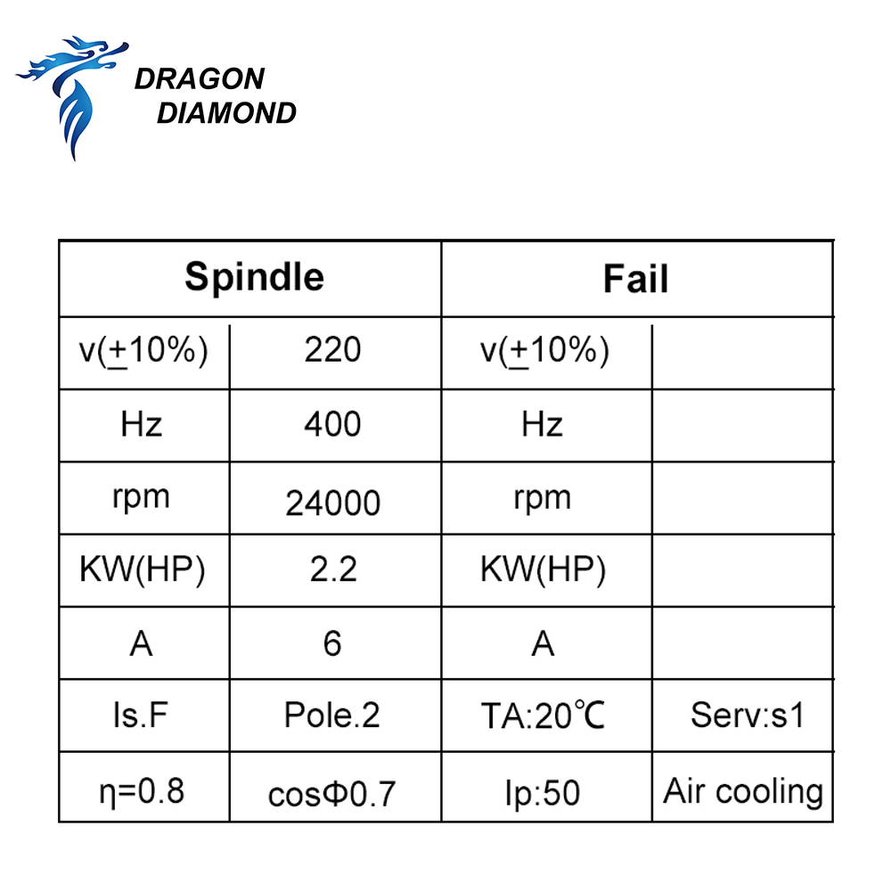 Dragon Diamond HQD 2.2KW 3KW 6 - Cnc Spindle Motor recensie en prijs