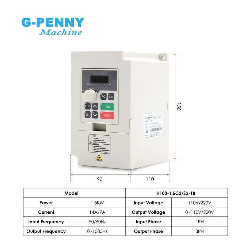 Aanpassingsset G-PENNY 110v/22 - Cnc Spindle Motor recensie en prijs