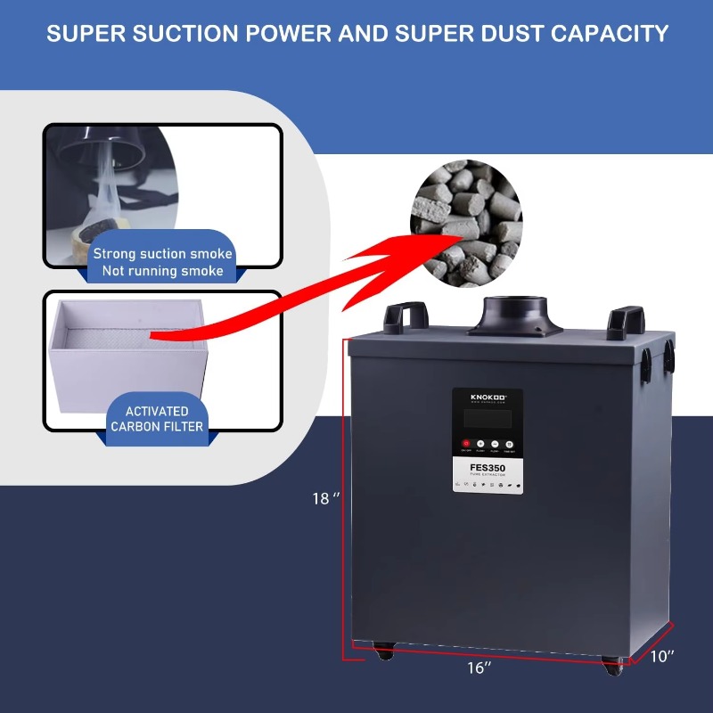 KNOKOO 350W Industriële Rookaf - Industrial Print & Laser Inc recensie en prijs
