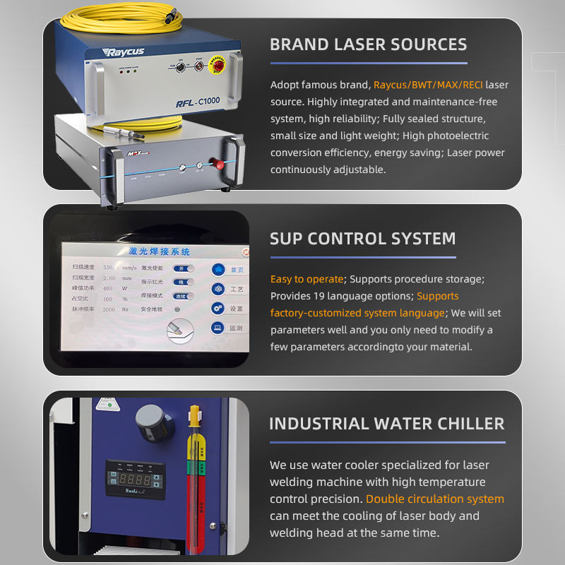 4 in 1 Dubbele Draadaanvoer La - Industrial Laser Welding Machine recensie en prijs