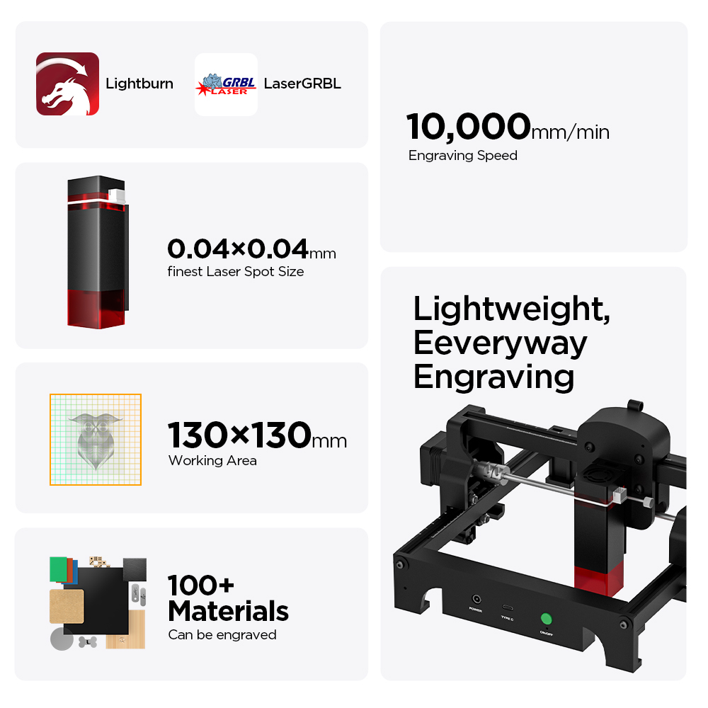 ACMER S1 2.5/3.5/6W Lasergrave - Industrial Handheld Laser recensie en prijs