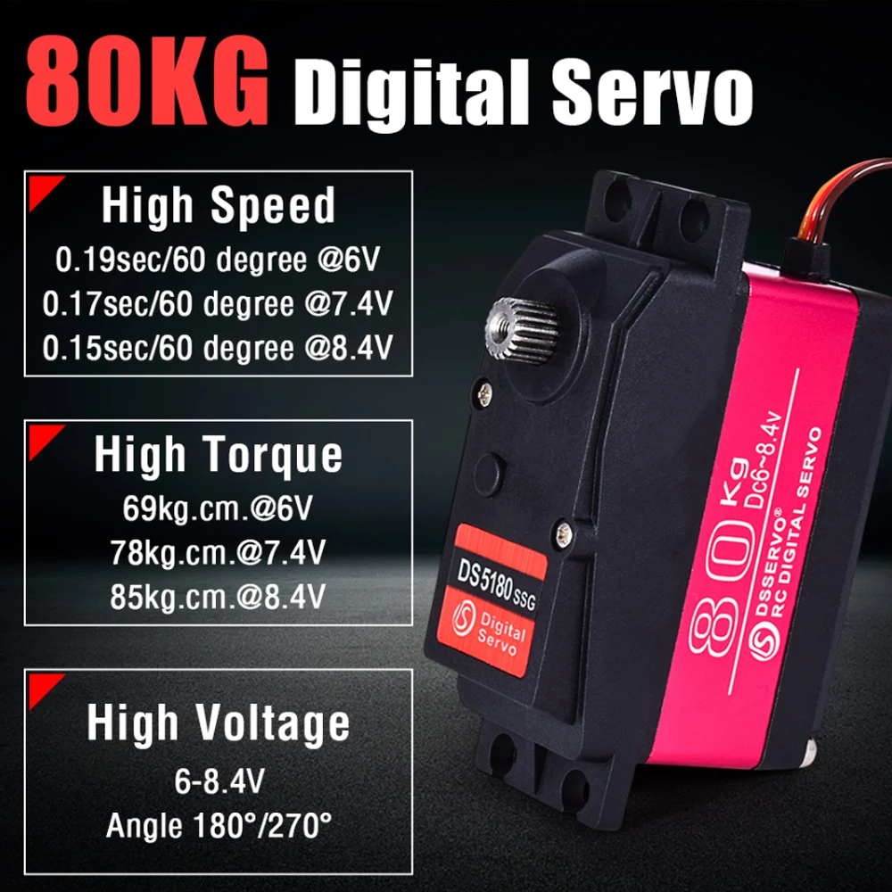 Dsservo Waterdichte DS5180 80K - Servo Motor Cnc recensie en prijs