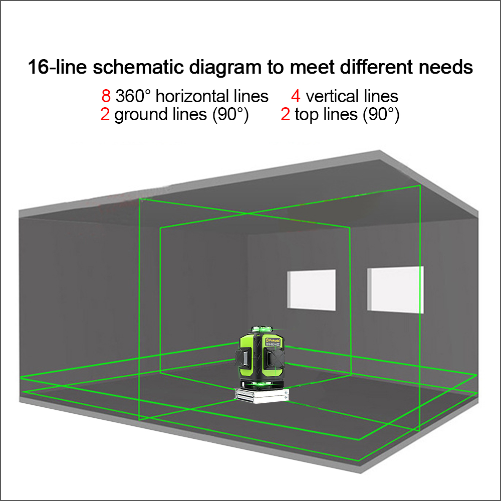 515NM Klasse ll, Fukuda MW-94D - Industrial Lasers recensie en prijs