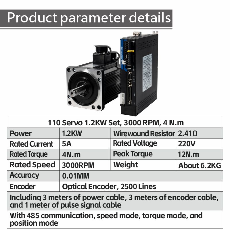 Hoog rendement 110 servomotors - Servo Motor Cnc recensie en prijs